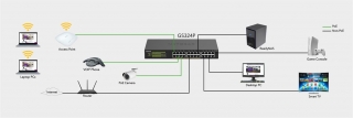 Netgear 24PT GIGE UNMNGED SWCH W/ POE+